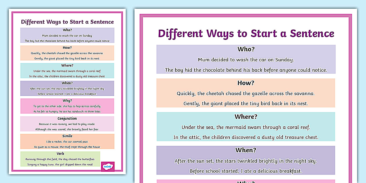 Different Ways to Start a Sentence Display Poster - Twinkl