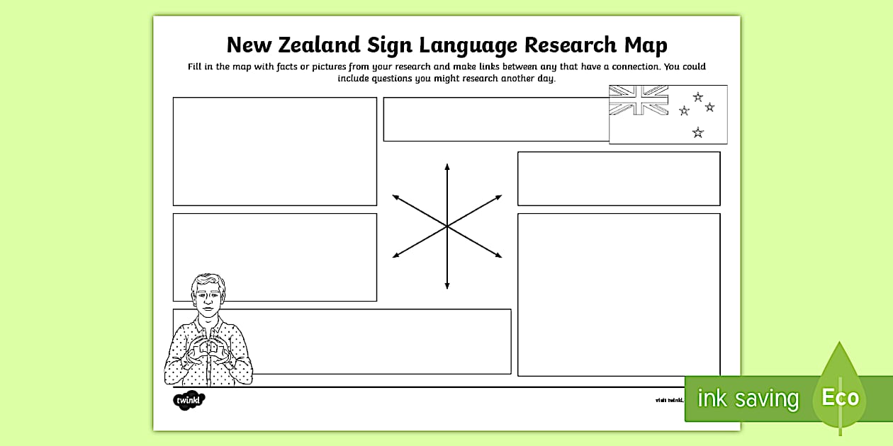 New Zealand Sign Language Research Map (teacher made)