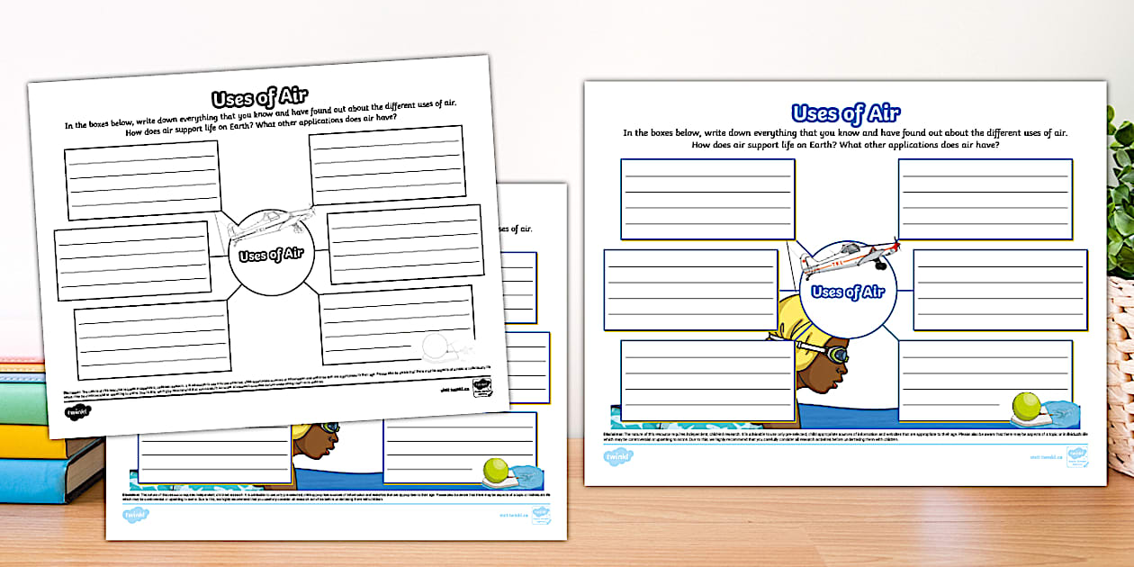 Uses of air mind map hecho por educadores twinkl