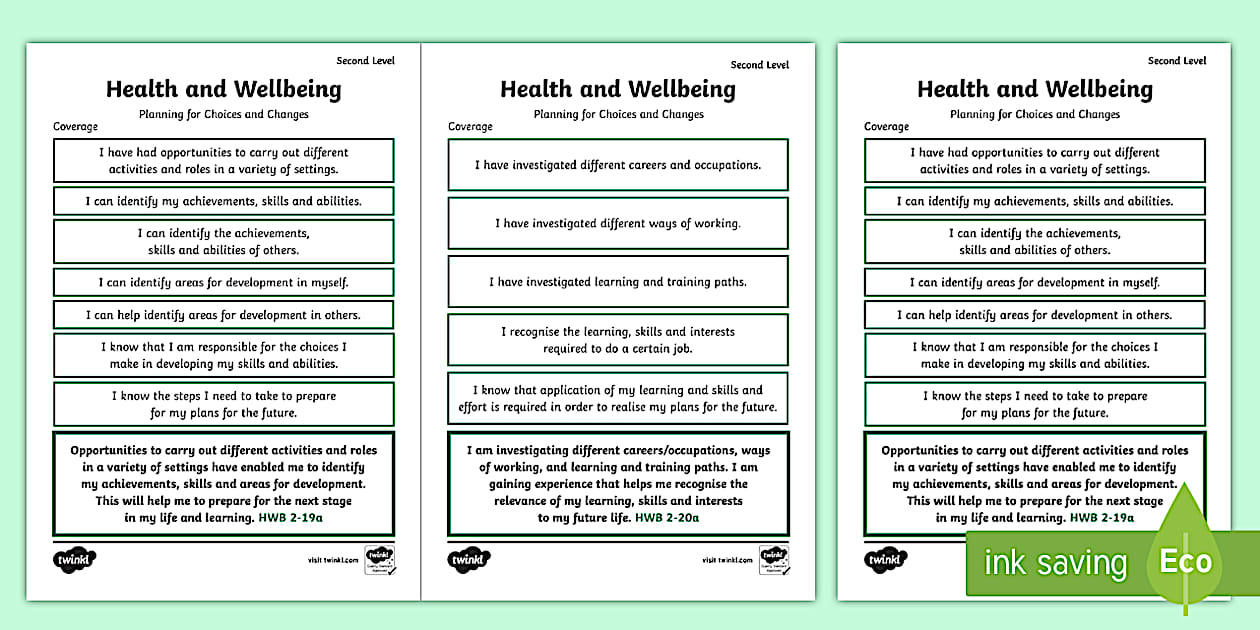 Editable CfE Second Level Health and Wellbeing (Planning for Choices and