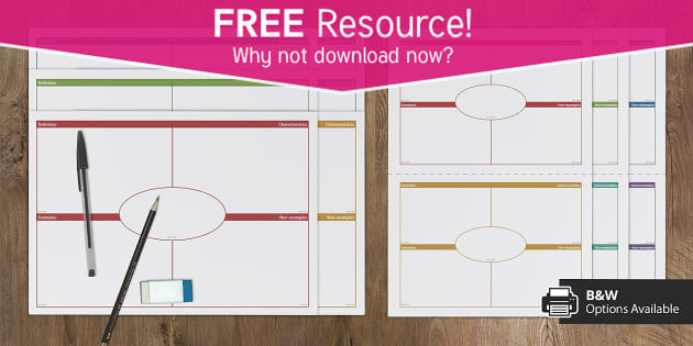 FREE! - 👉 Frayer Model Template (teacher made) - Twinkl