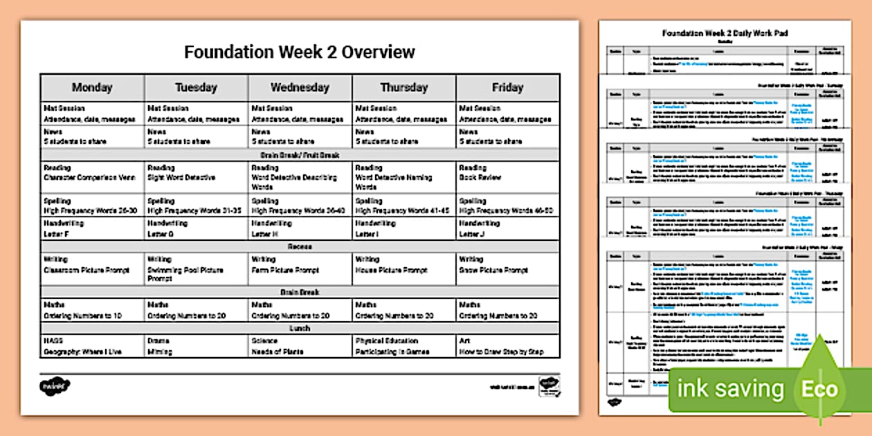 Foundation Week 2 Relief Teaching Plan – Primary Resources
