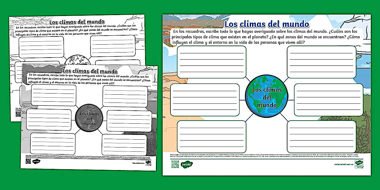 Mapa mental: Los climas del mundo (creat de profesori)