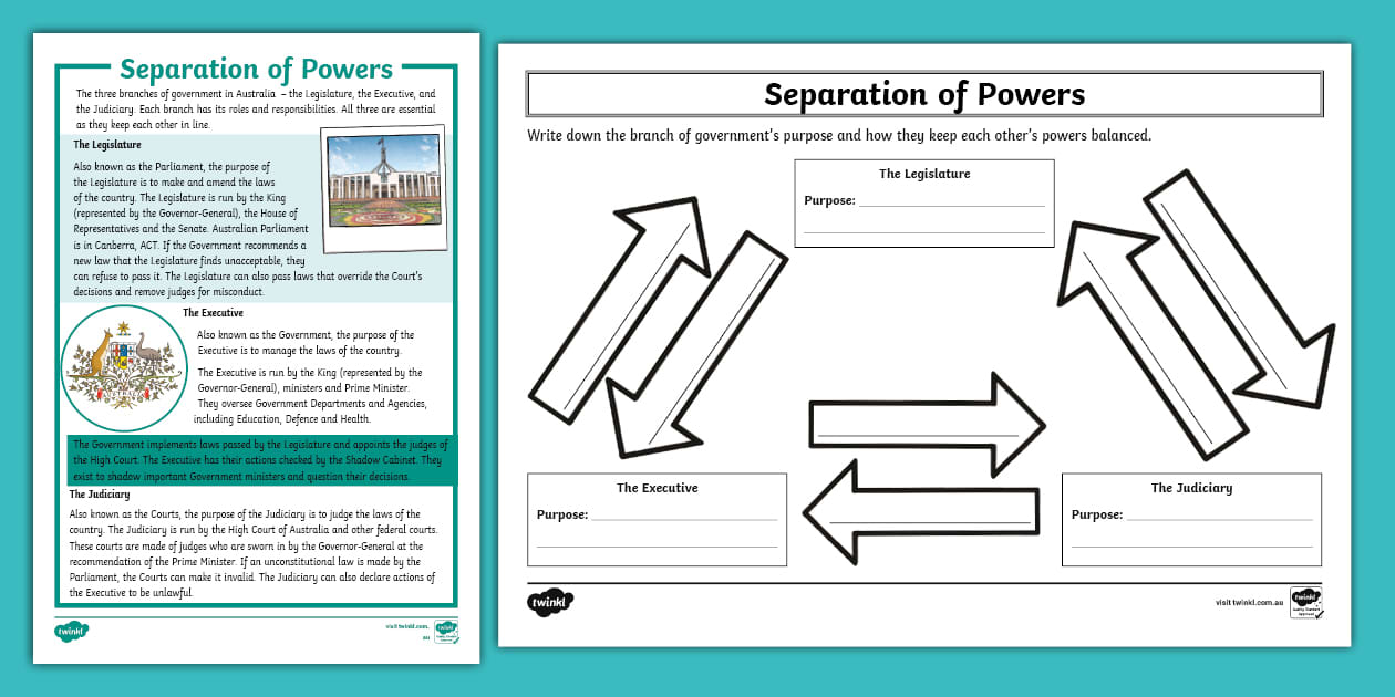 Separation of Powers Australia Activity Sheets 56 HASS