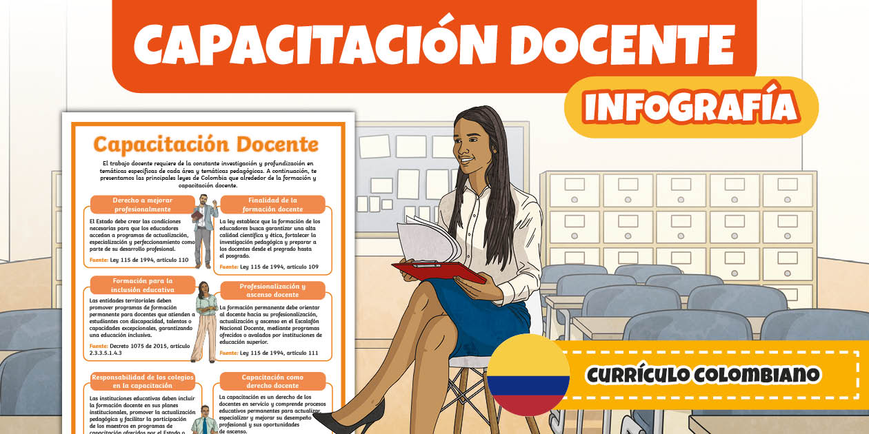 Infografía Capacitación Docente en Colombia