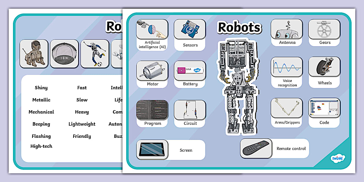 KS2 Robots Word Mat (professor feito) - Twinkl