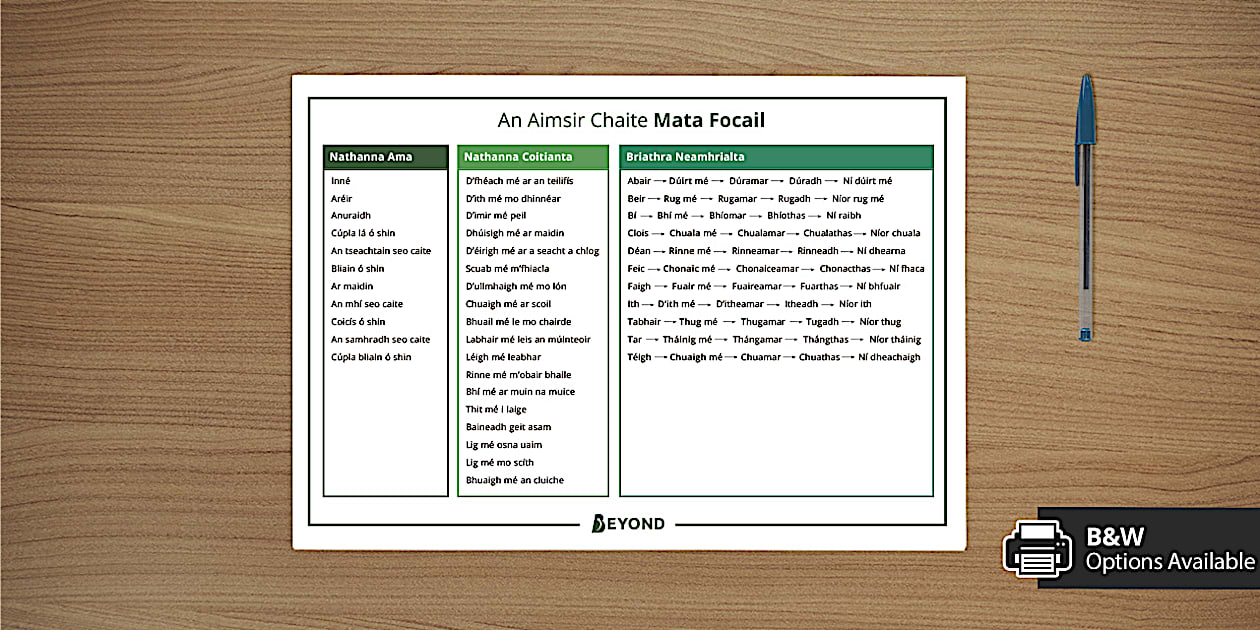 An Aimsir Chaite (Mata Focail) (teacher made) - Twinkl