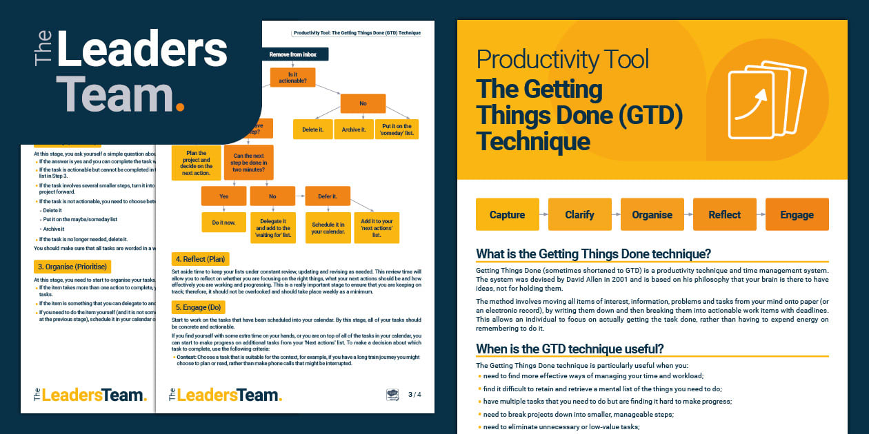 Productivity Tool: The Getting Things Done (GTD) Technique