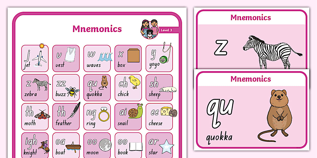 Twinkl Phonics Level 3 Large Mnemonic Poster