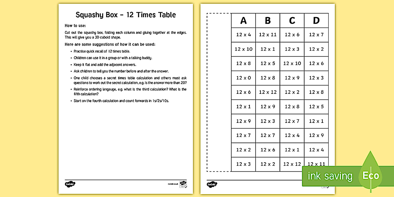 Editable Squashy Boxes 12 Times Tables Craft - Twinkl