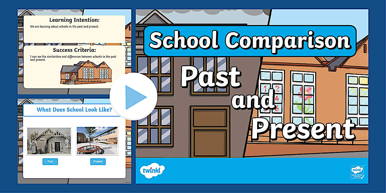School Comparison - Past and Present PowerPoint - Twinkl