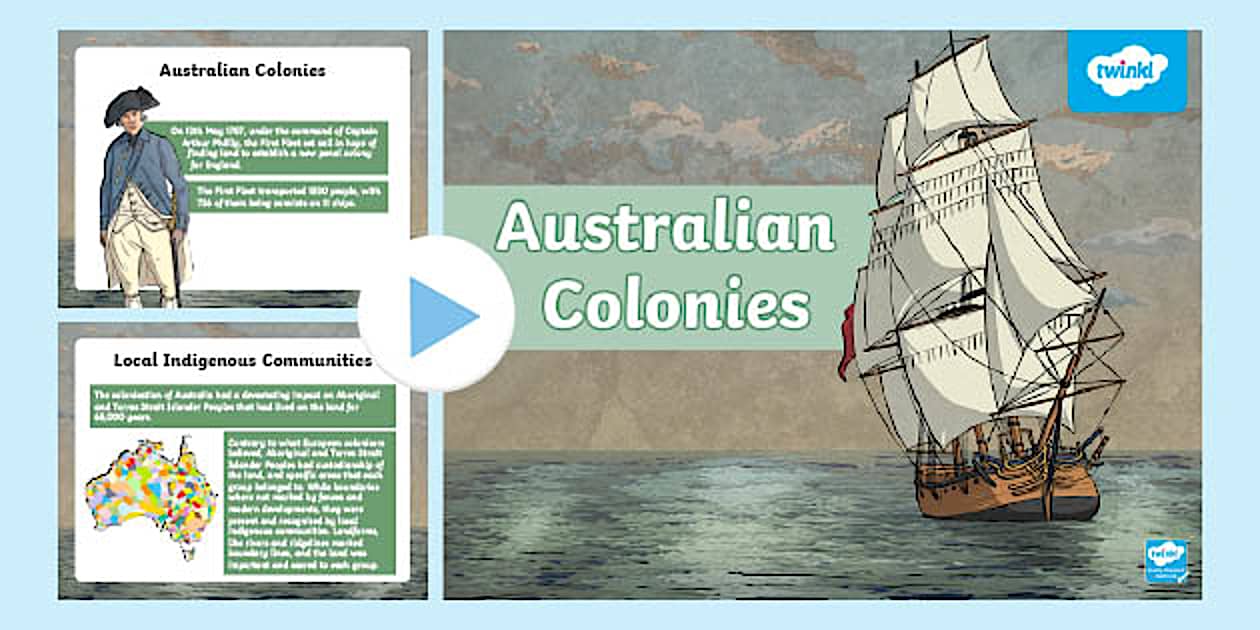 Colonisation Australia Australian Colonies Resource Pack | Colonisation | Australia