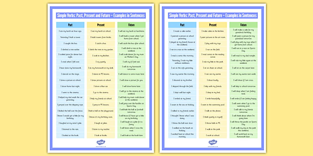 Simple Verbs Past Present And Future Examples In Sentences Poster Esl
