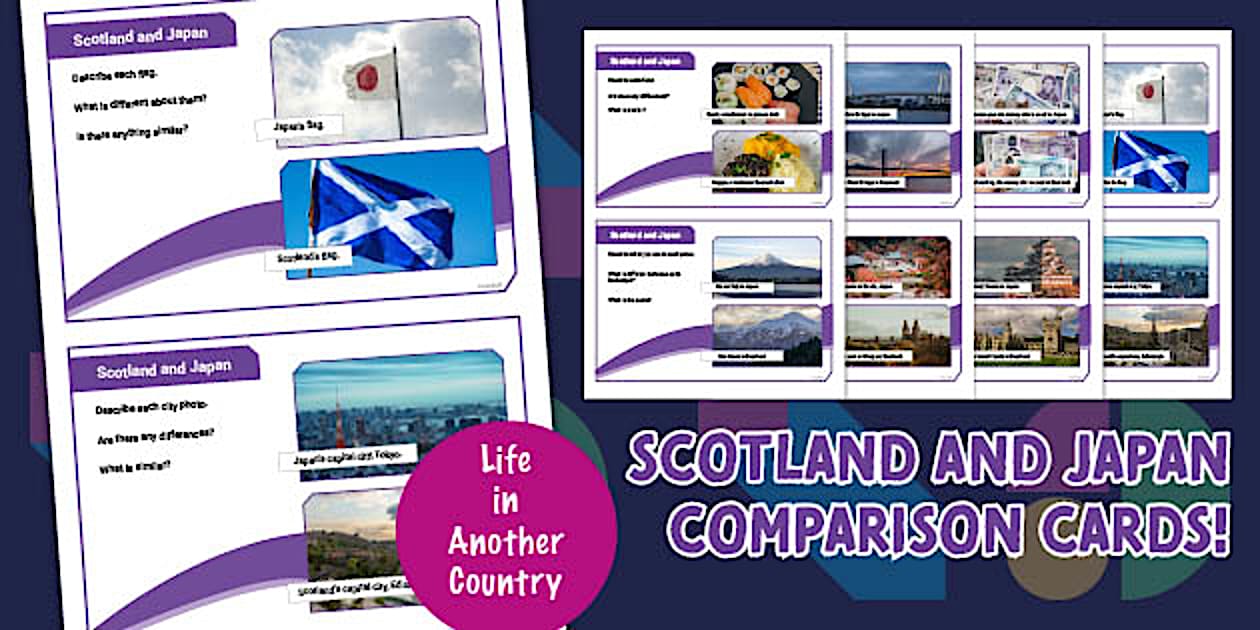 Scotland vs Japan Discussion Cards