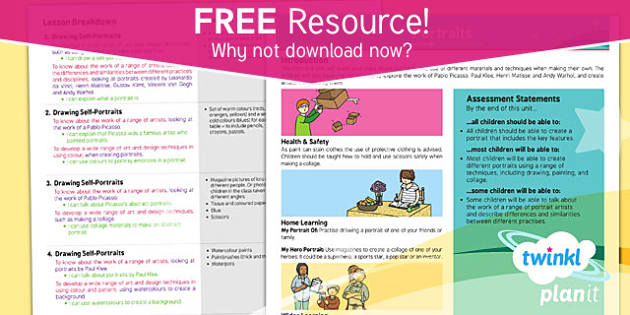 Art: KS1 Portraits Planning Overview