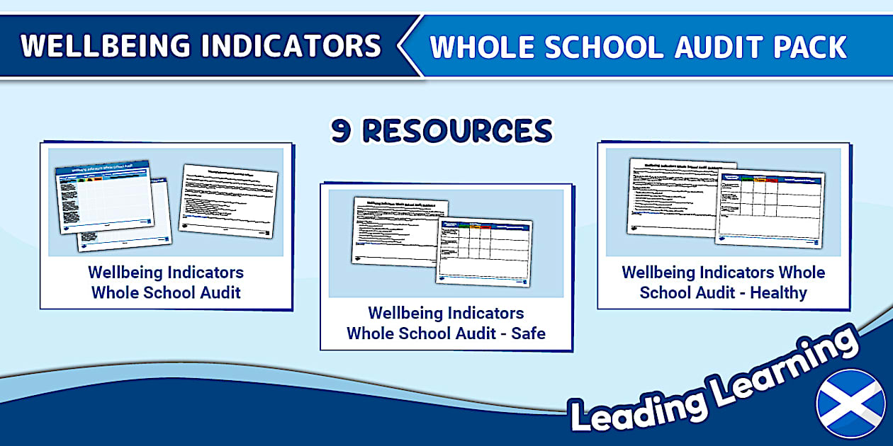 Indigators Wellbeing Indicators Whole School Audit Pack