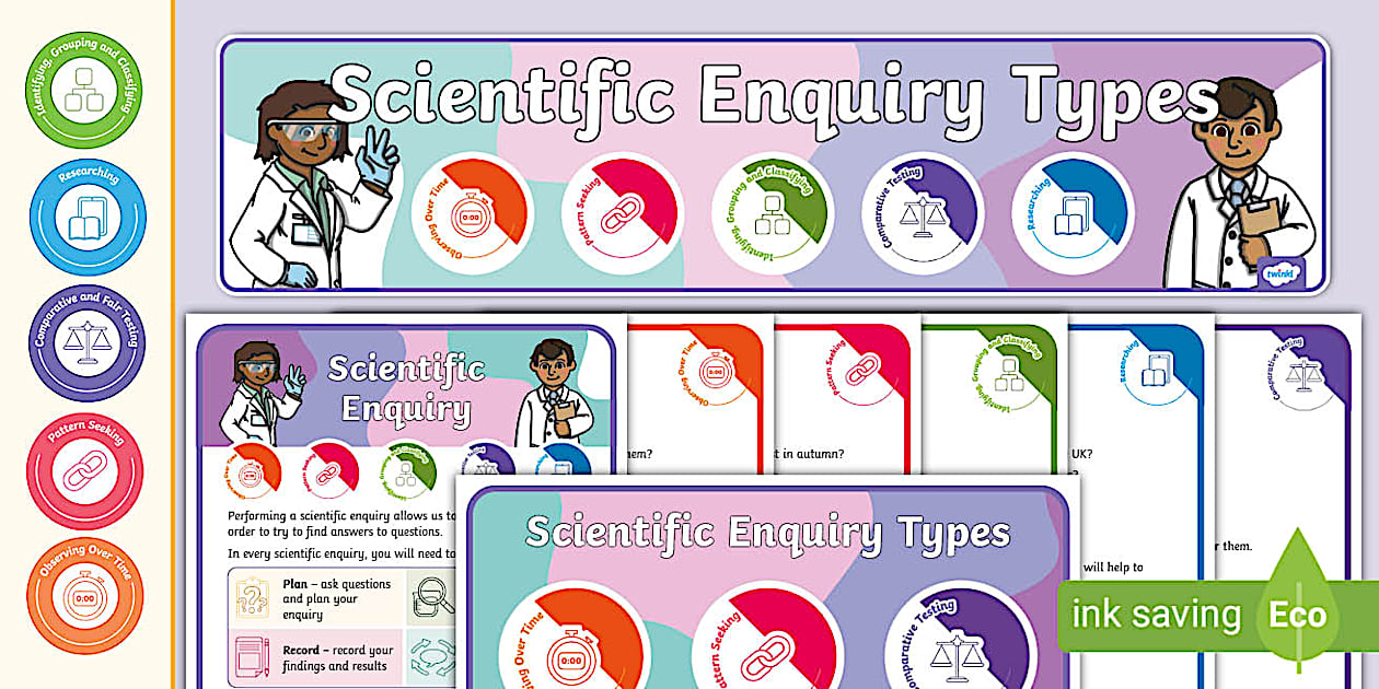 KS1 5 Types Of Scientific Enquiry Display Poster Pack