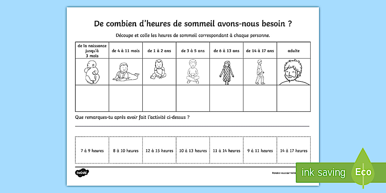 Feuilles d'exercices d'écriture script pour adultes