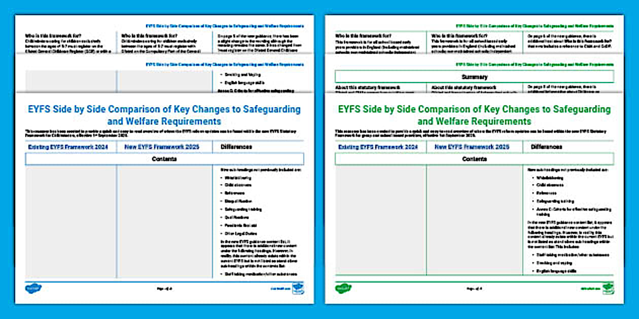 EYFS 2025 Key Changes to Safeguarding Welfare Requirements
