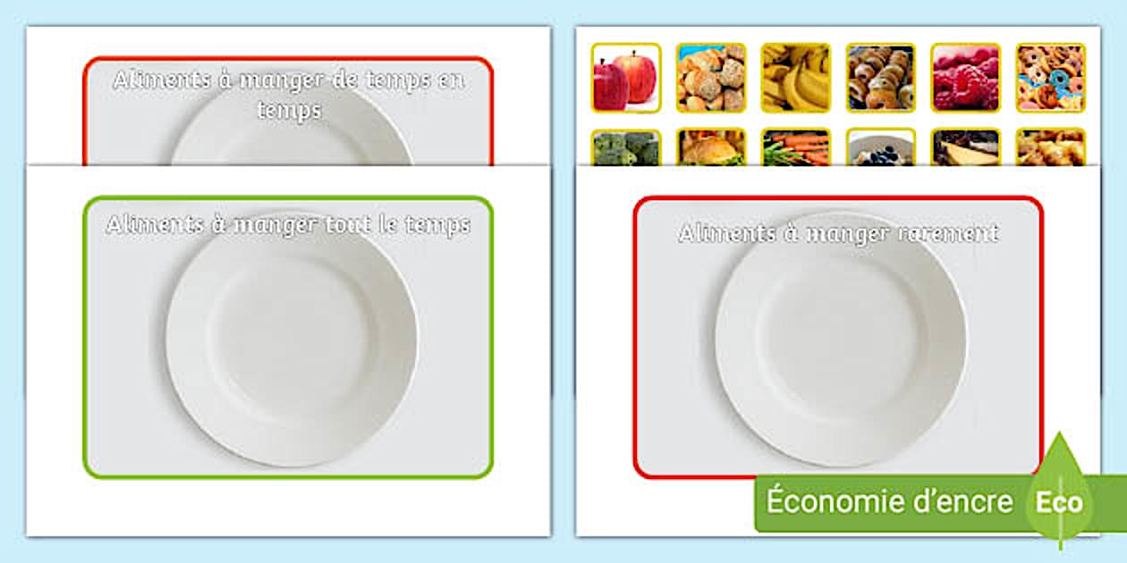 Activit De Tri Alimentation Saine Teacher Made activit-de-tri-alimentation-saine-teacher-made