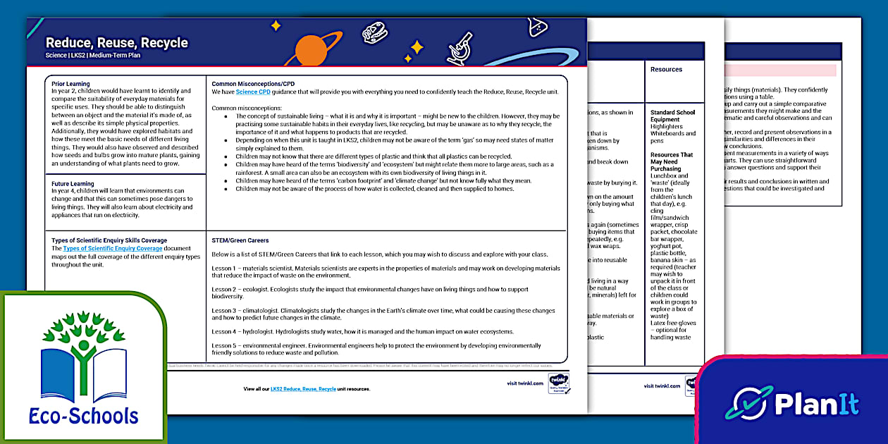 Science: Reduce, Reuse, Recycle: LKS2 Medium-Term Plan