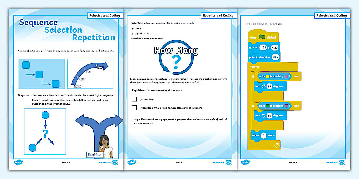 Robotics and Coding (Lehrer gemacht) - Twinkl