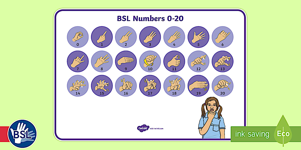British Sign Language (BSL) Numbers 0 to 20 Activity Mat