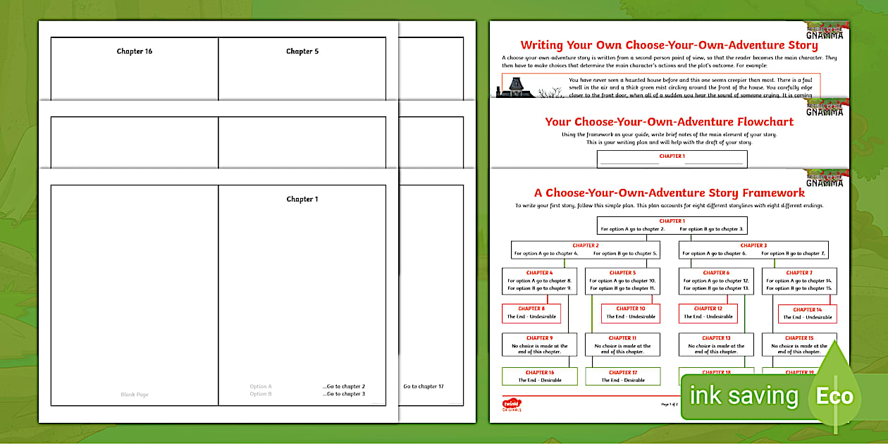 Return to the Gnamma Choose Your Own Adventure Template