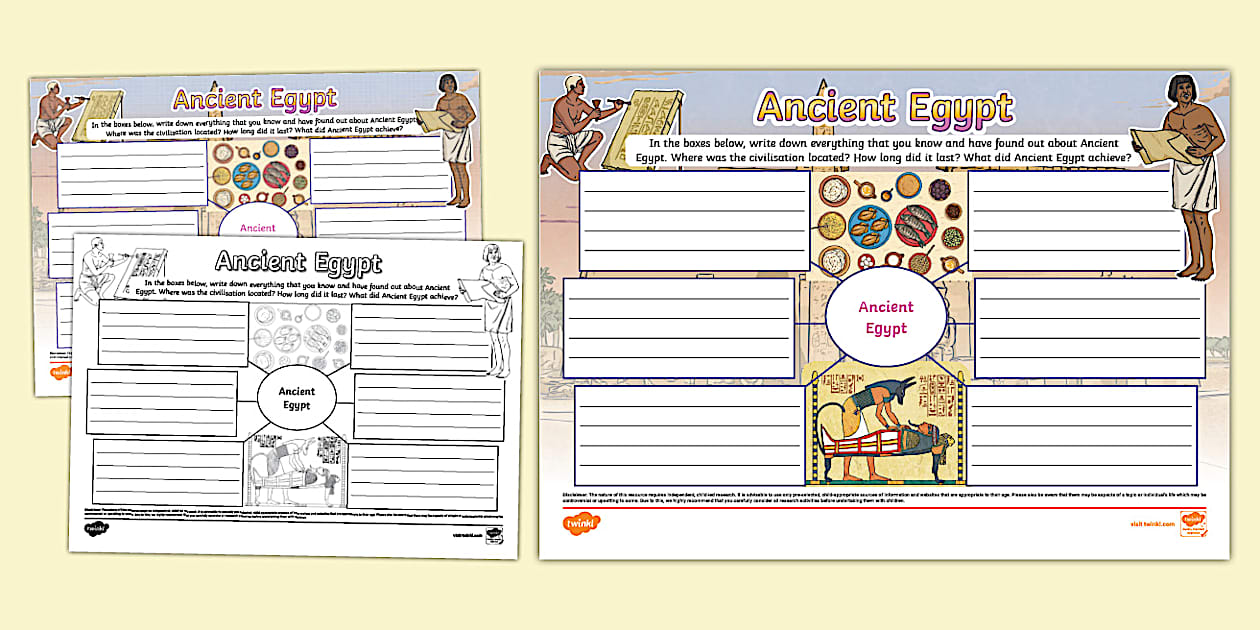 Ancient Egypt Mind Map