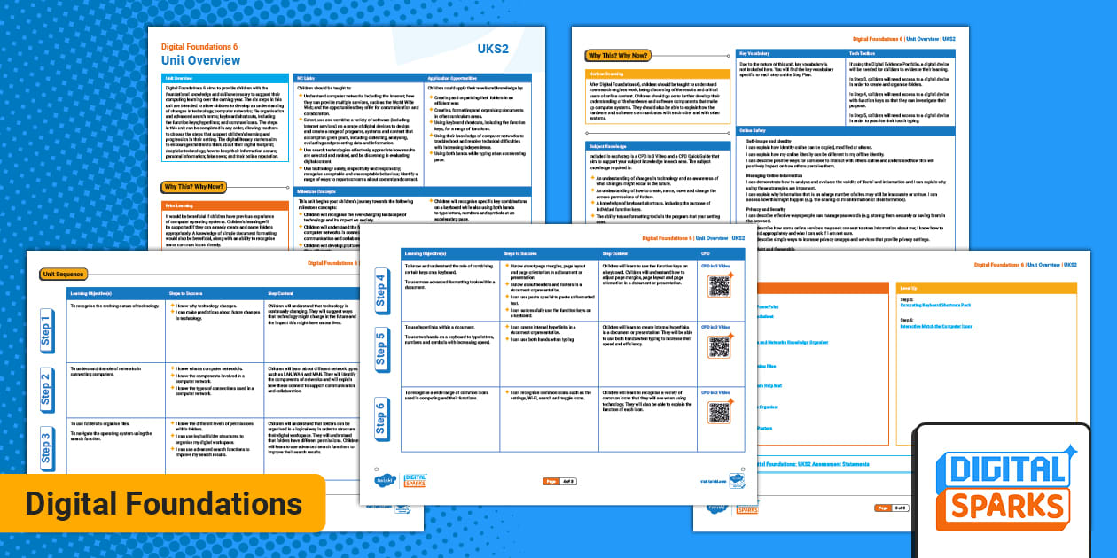 Digital Sparks: Digital Foundations 6: Unit Overview