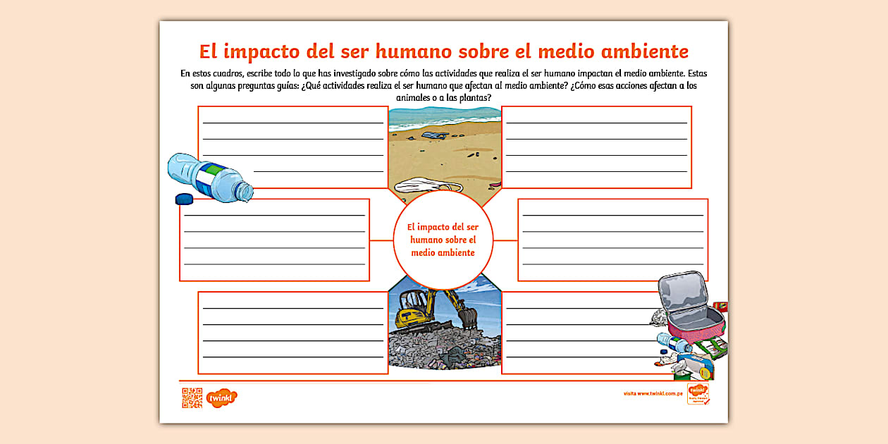 Ficha de actividad: El impacto del ser humano en el medio ambiente