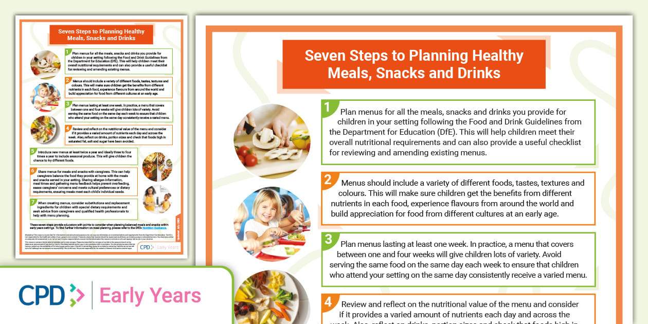 Seven Steps to Planning Healthy Meals, Snacks and Drinks