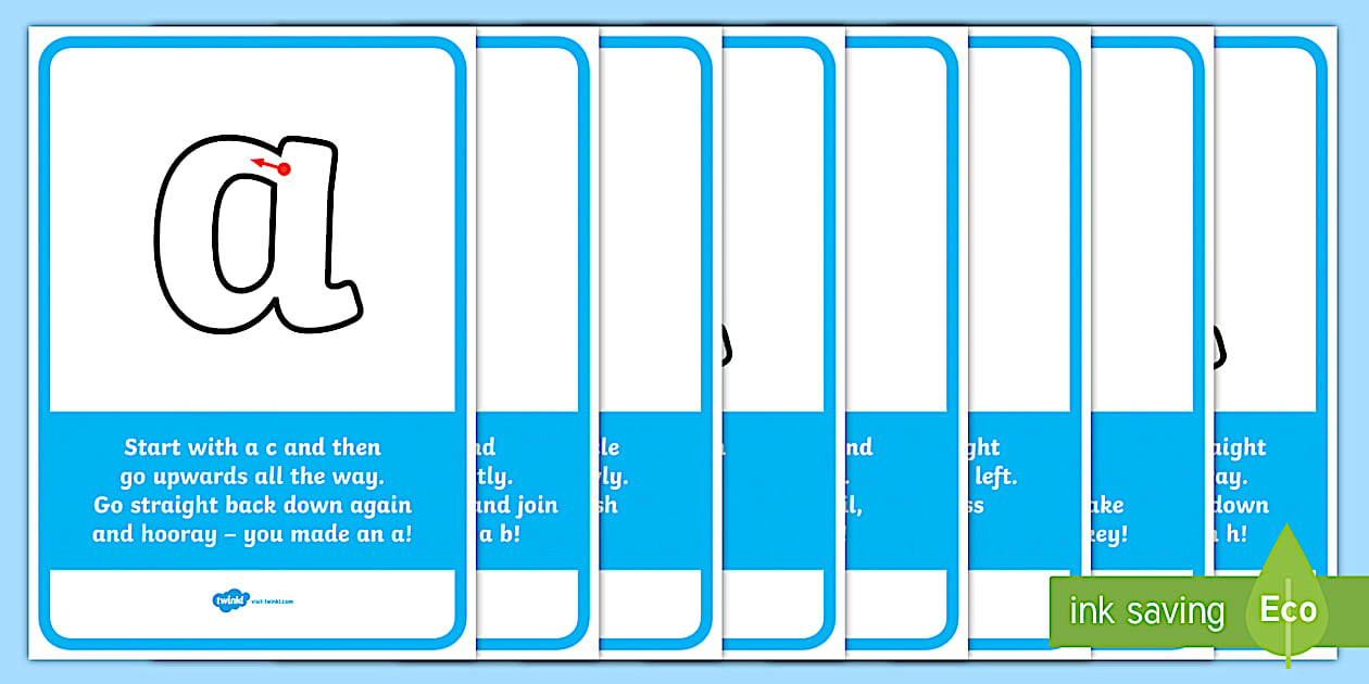 Editable Letter Formation Rhyme Display Posters - Twinkl