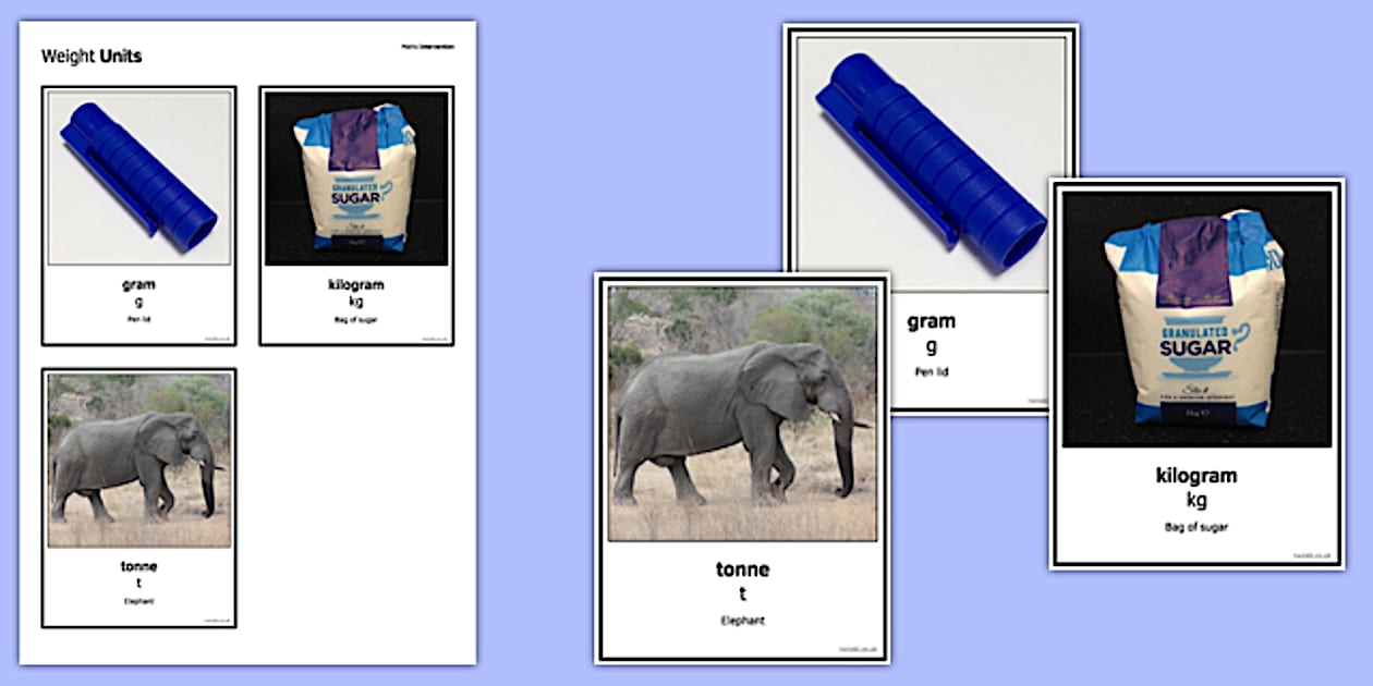 Maths Intervention Weight Unit Cards (teacher made) - Twinkl