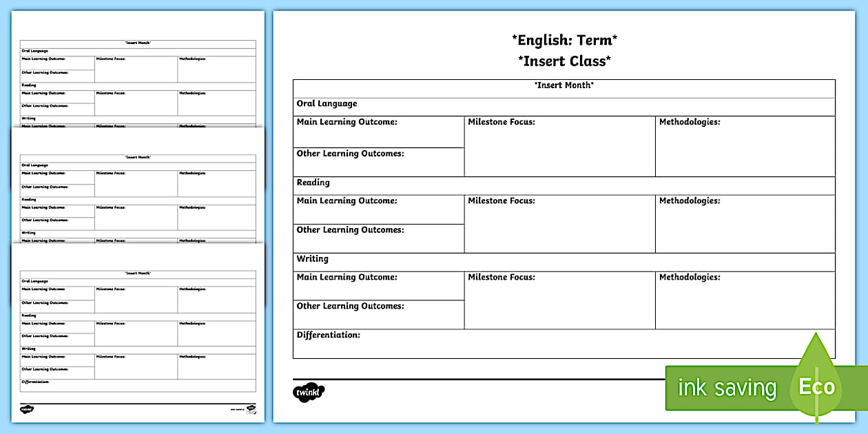 English Language Primary Curriculum - Long Term Editable Planning Template