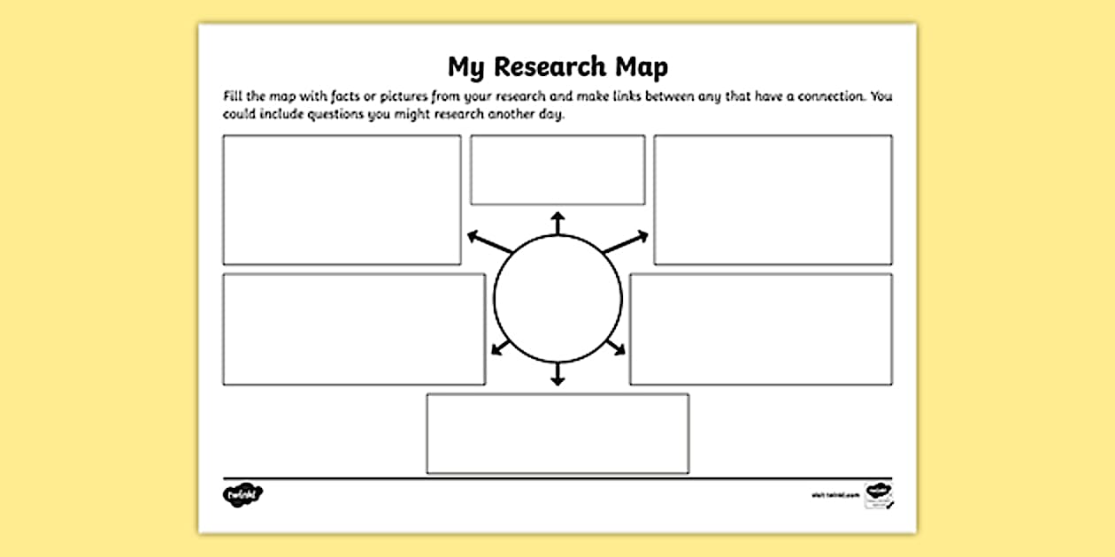 FREE Research Concept Map Template Primary Teaching Resources
