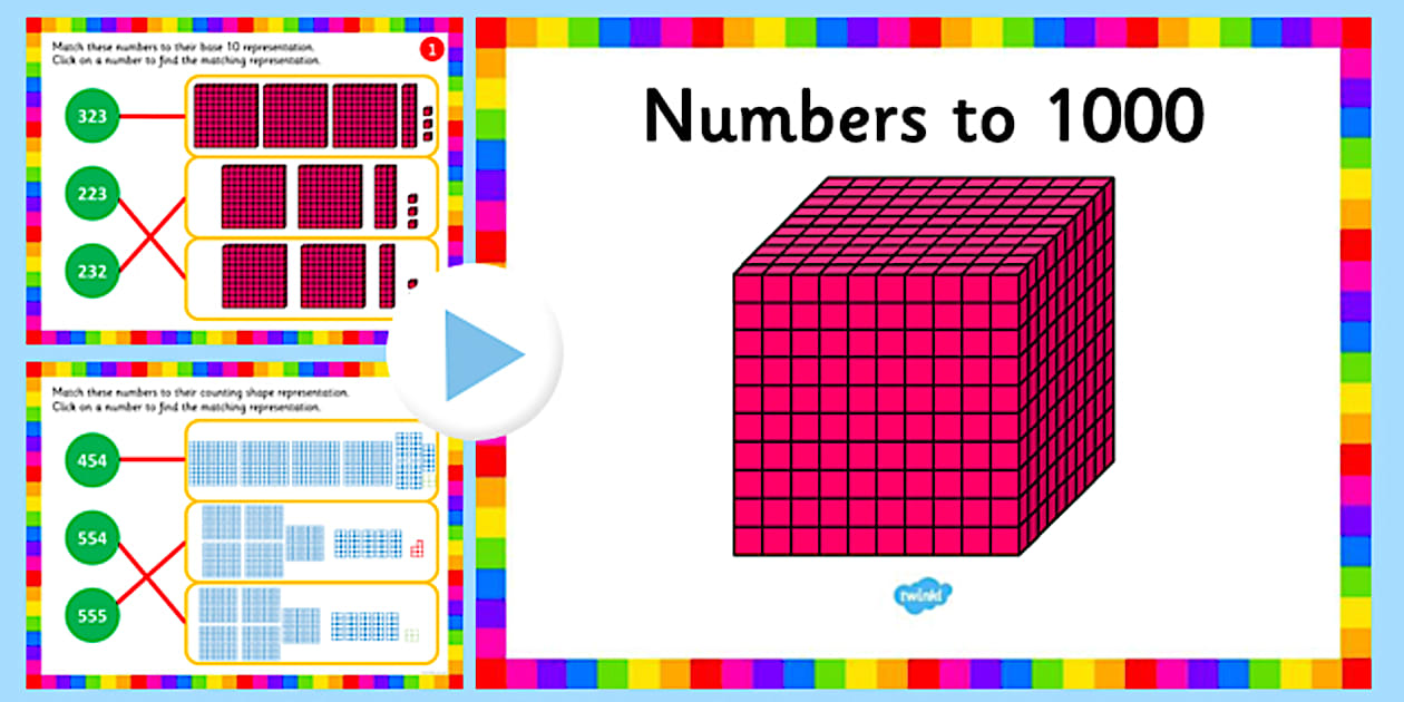 Recognise the Place Value of Each Digit in a 3 Digit Number PowerPoint
