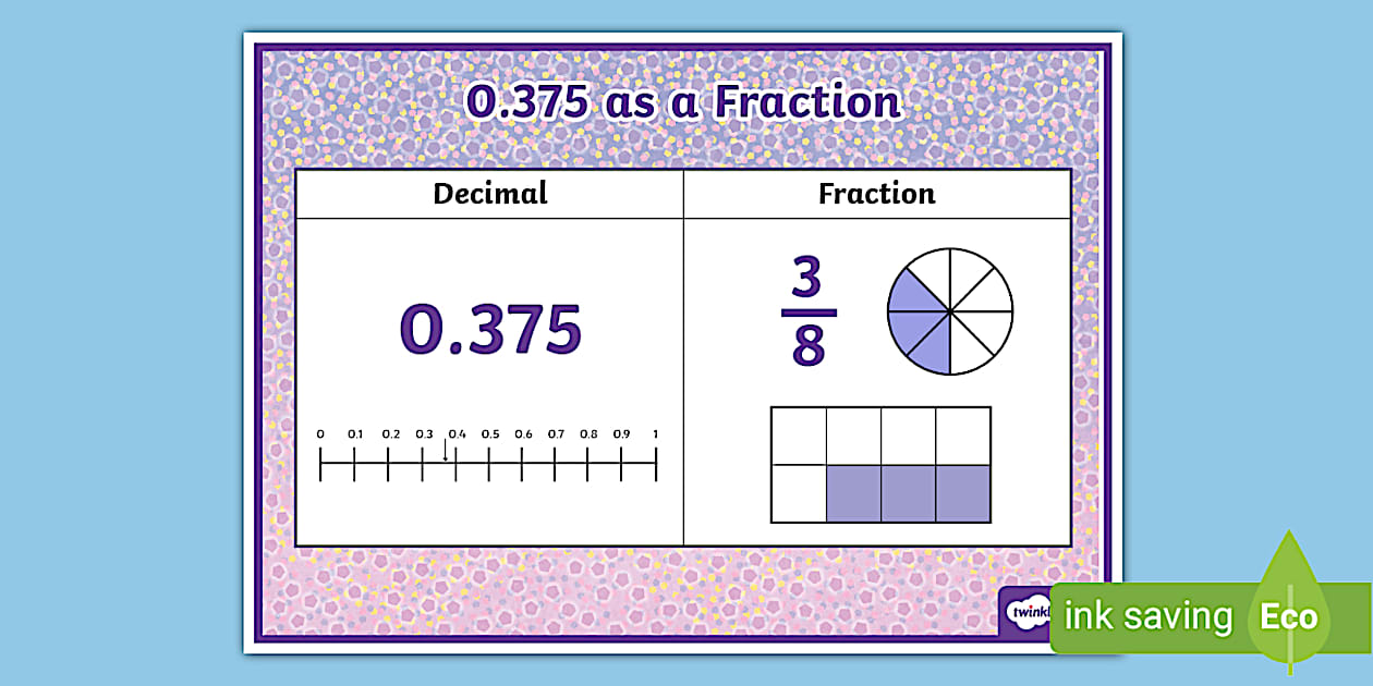 👉 0.375 as a Fraction Display Poster (teacher made)