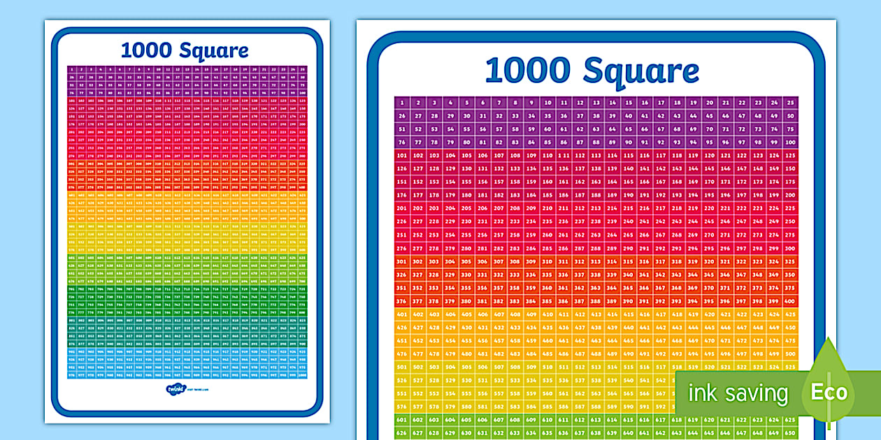 Three The Perfect Number Pdf Free Download Number Square to 1000 - KS1 Resources (teacher made)