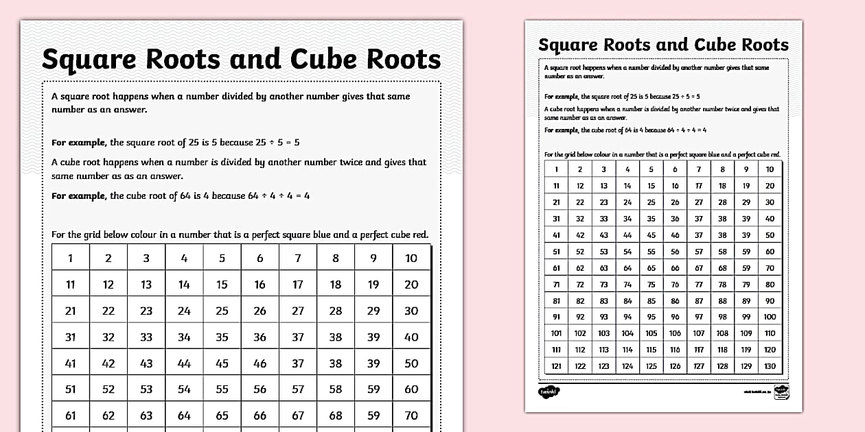 Square Roots and Cube Roots Activity Sheet (teacher made)
