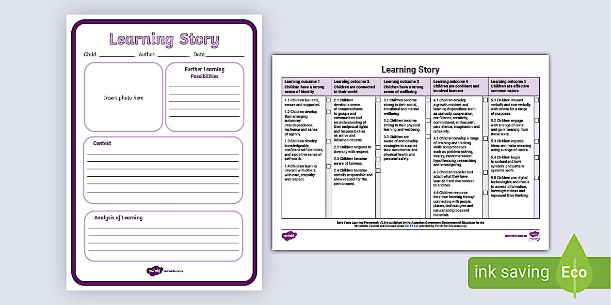 SA Learning Story Planning Template (teacher made) Twinkl