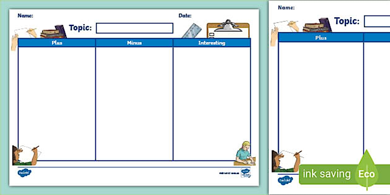 Plus Minus Interesting Chart | PMI Chart | HASS | Twinkl