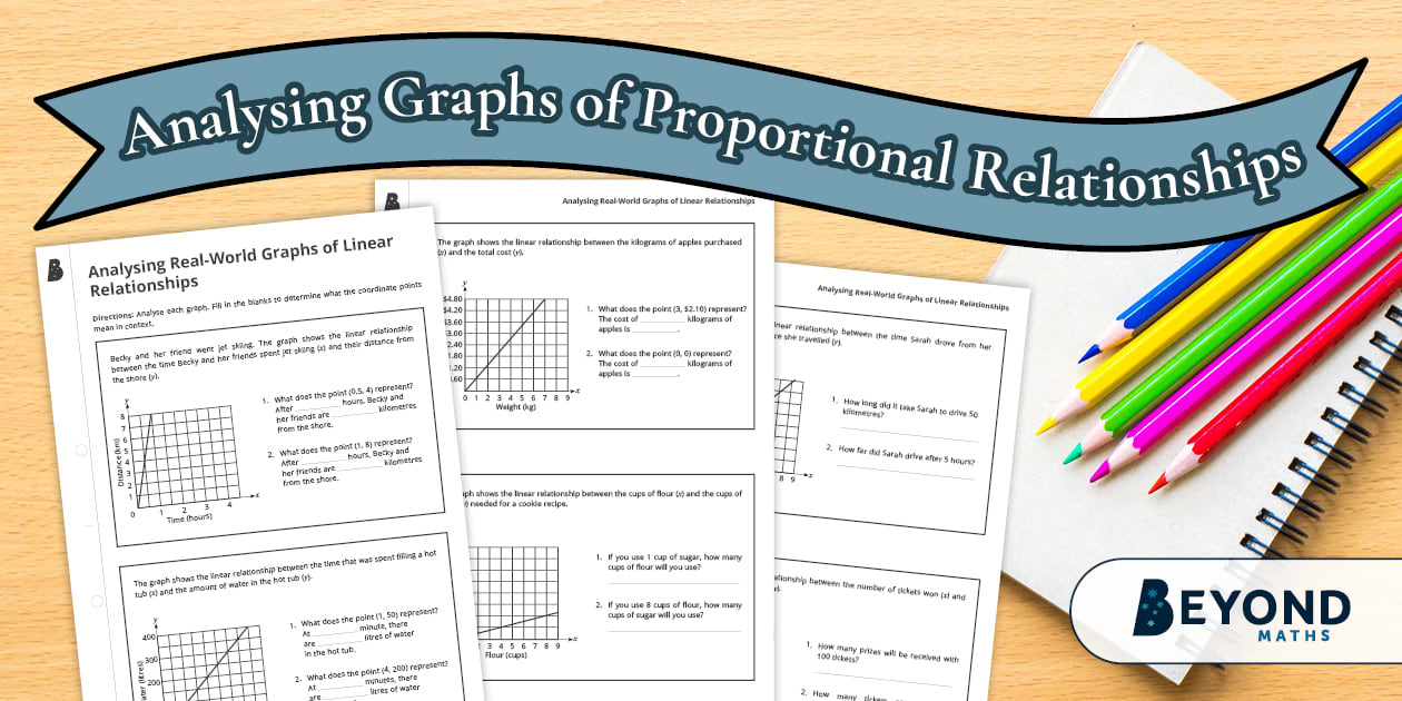 Analysing Graphs of Proportional Relationships
