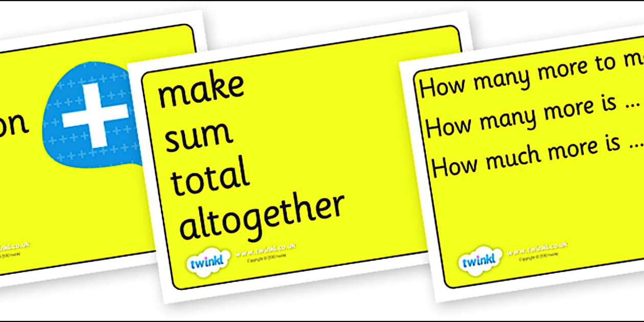 Maths Signs and Vocabulary Posters for Visually Impaired