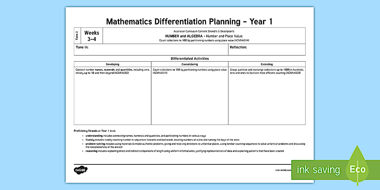 Year 1 Number Mathematics Differentiated Plan - Twinkl