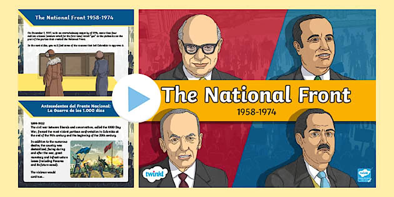 PowerPoint: Frente Nacional in English - The National Front