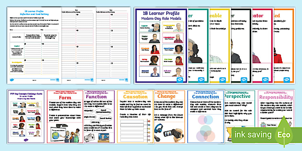 Modern-Day Role Models: IB Learner Profile Pack (PYP)