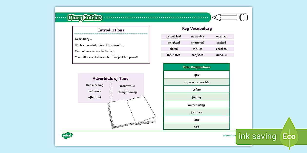 Diary Entry Word Mat Twinkl Ks2 Teacher Made Twinkl