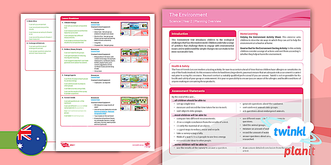 Year 2 Science The Environment Planning Overview Twinkl