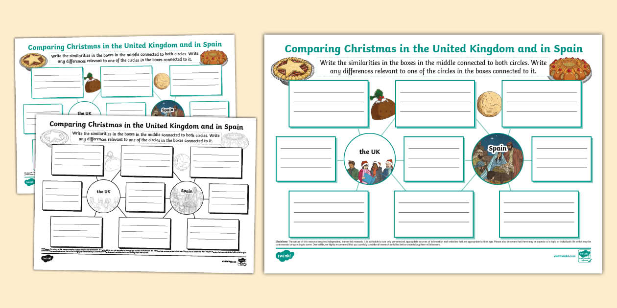 Christmas in the UK and Spain Comparison Mind Map Twinkl